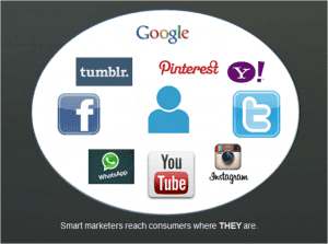 Social Media Graphic